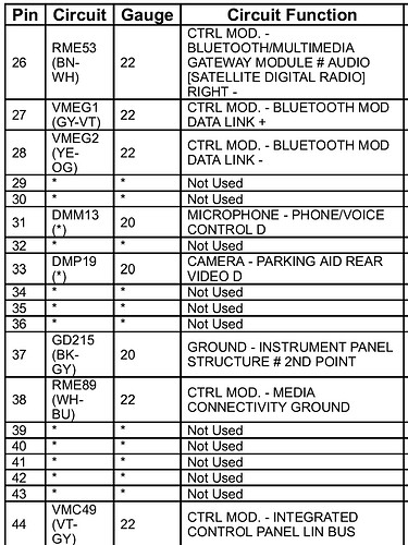 Sync4_APIM3