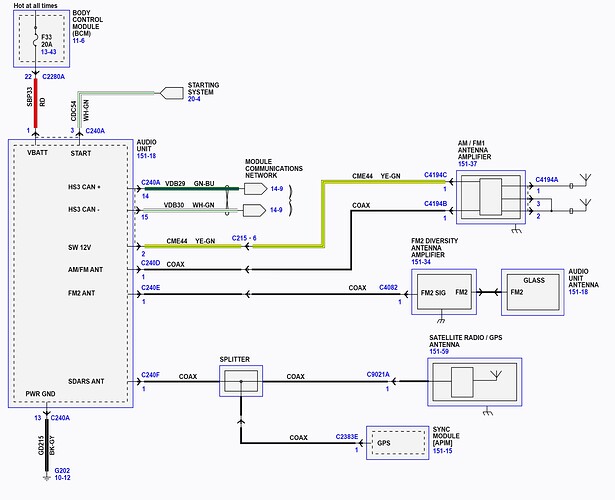 Audio system Diagram Page 1