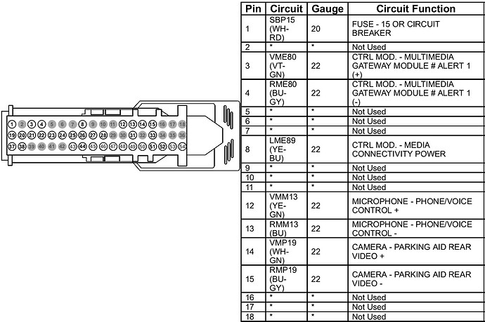 Sync4_APIM1