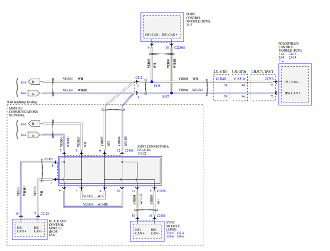 Module_Network_02