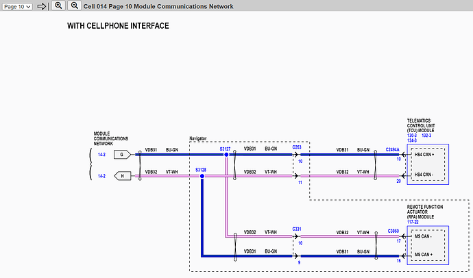 Module Communications Page 10