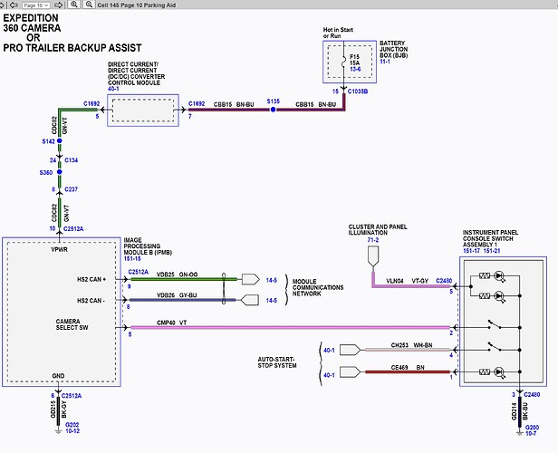 Parking Aid Diagram Page 10