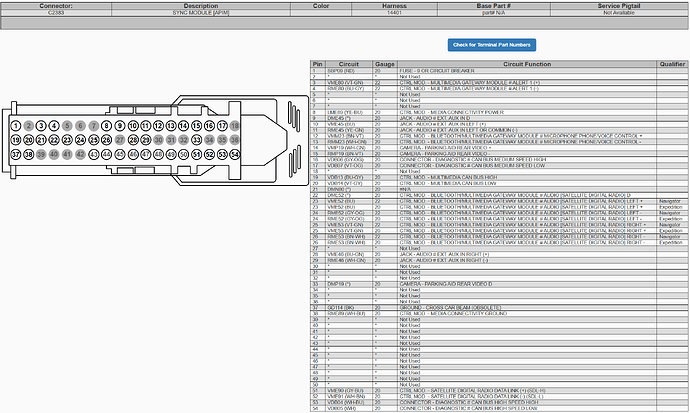 C2383 APIM