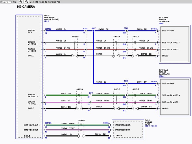 Parking Aid Diagram Page 12