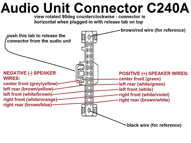 S01 - C240A with speaker wire colors.jpeg