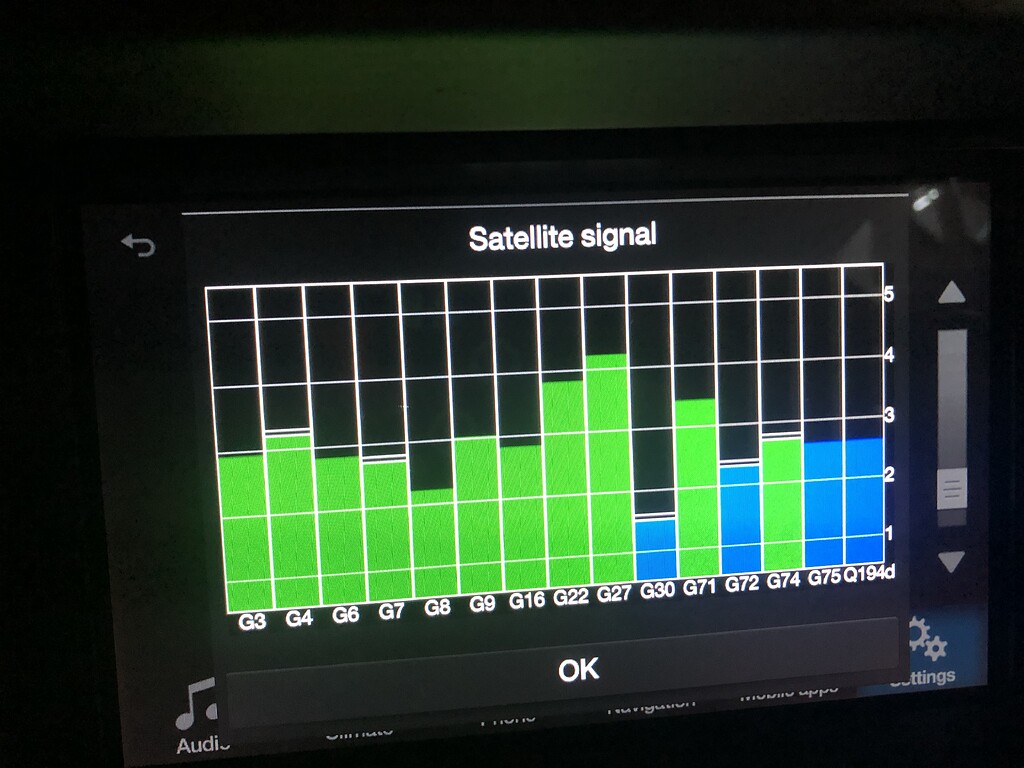 Gps drift after 3.3/3.4 update SYNC 3 Support CyanLabs Official