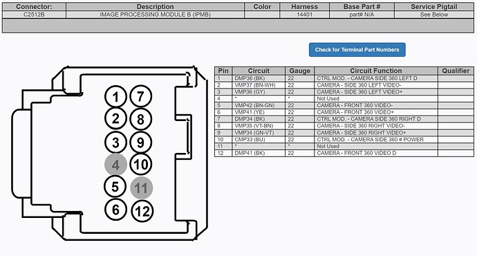 C2512B IPMA