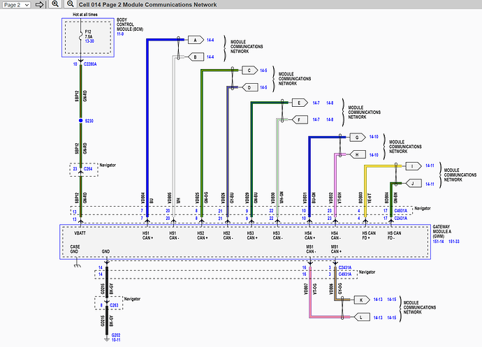 Module Communications Page 2