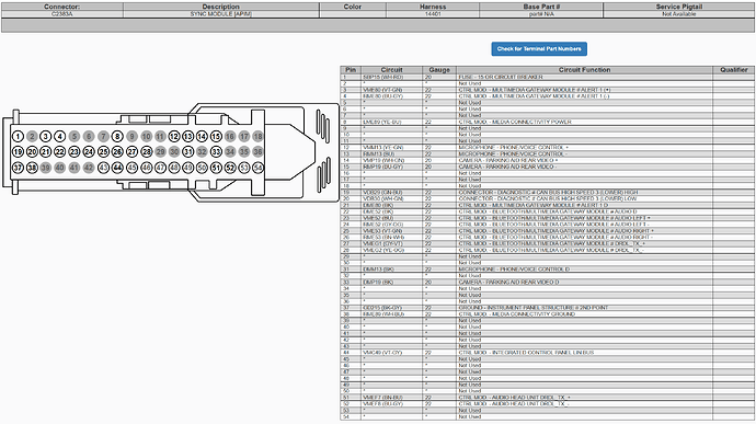 C2383A APIM