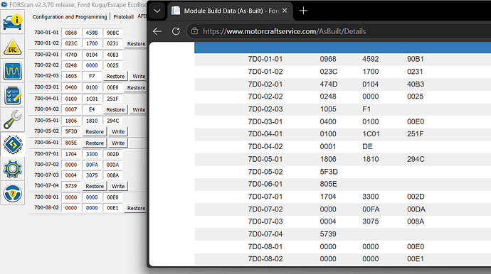 Kuga 3.4 Sync AS BUILT