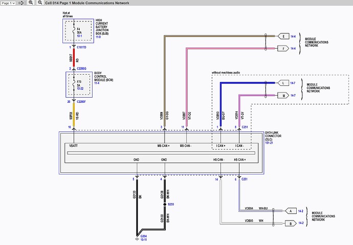 Module Communications Network Page 1